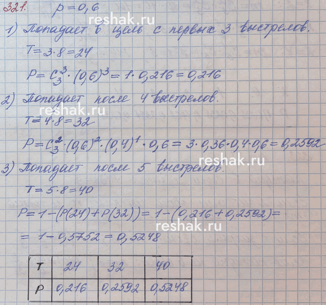 ����������� 321*. ���������� ������ �������� 3 ������ ����� ����������. �� ������ ������� �� ������ 8 � � �������� � ���� � ������������ 0,6. ��������� �������� � � ����� �����,...