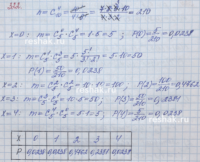 ����������� 322 .� ����� ����� 5 ����� � 5 ������ �����. �� ���� ������ ����������� 4 ����. ��������� �������� X ����� ����� ����� ����� � ���������� �������. ������� �����...