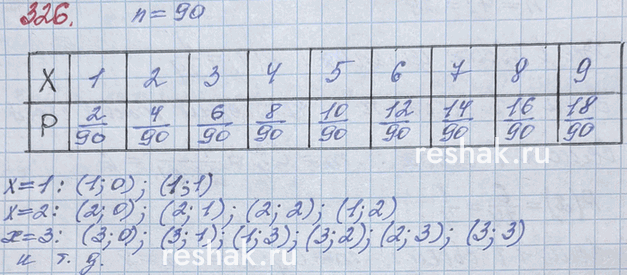 ����������� ���.326 ��� ��������� ������� 10 �����