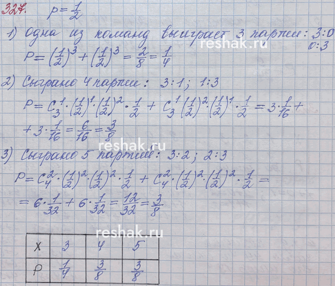 ����������� 327*. � ��������� ���� ������������, ���� ���� �� ������ �� ������� ������ � ��� �������. ��������� �������� X ��������� ���������� ������ � ������������ ����� �����...