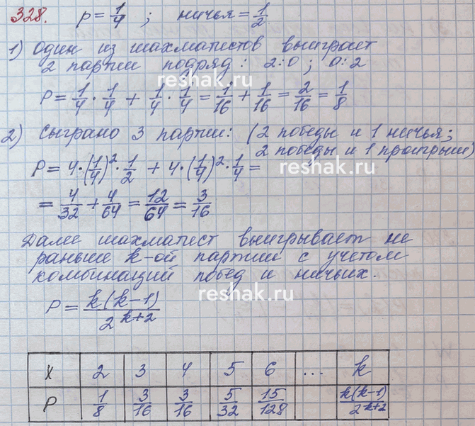 ����������� 328*. ���������� � � � ������ ��������� ���� �� ������ �������� �� ������ � ���� �������. ��������� �������� X ��������� ���������� ������ � ��������� �����. �������...