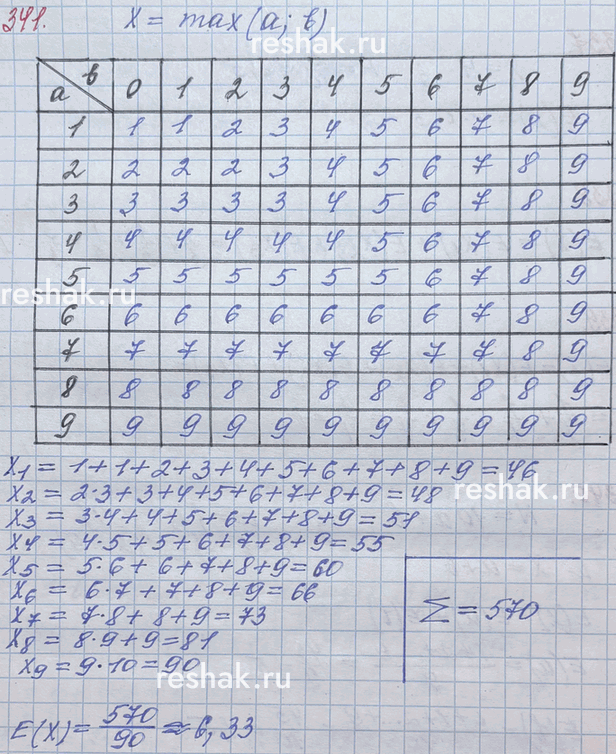 ����������� 341*. ������ ���������� ������, ���� X � ��� ���������� �� ���� ���� ����������� �����...