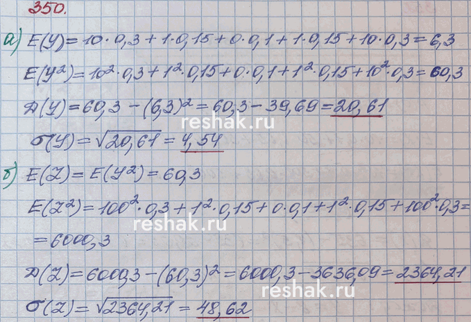 ����������� 350. ����� ������������� ���������� ��������� �������� X ����� �������� 100.������� ��������� � ����������� ���������� ��������� ������� Y = |X| � Z =...