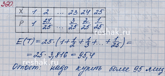 ����������� 360. ������ ������� ������ ����� �������� ������� ����������, ������� � ���������� �����. ������ ��������� ������� ���������� 25 ����. ������� � ������� ���������� ���...