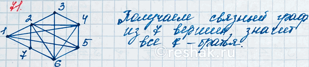 ����������� 71. �� ����� ����� ������ �����. ������ ����� ����� ��������� �� ����� ��� �������. ��������, ��� ��� ������ �...