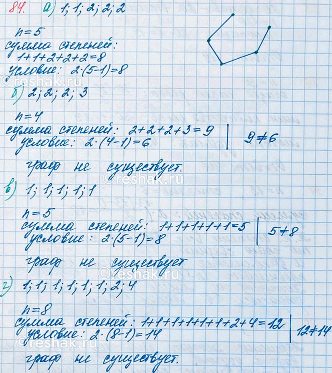 ����������� 84. ���� ������ � ��������� ��������� ������ ���������� � ��������� ���, ���� ��� � ���������, ������ ������ ������ �� ����������:�) 1, 1, 2, 2, 2;�) 2, 2, 2, 3;�)...