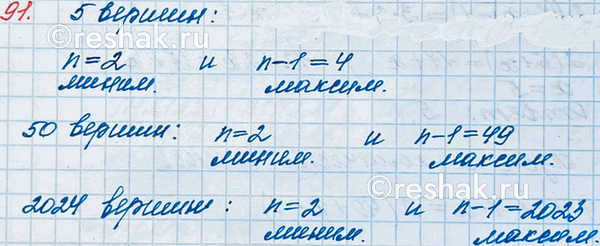  91.          ,   5 ? 50 ? 2024...