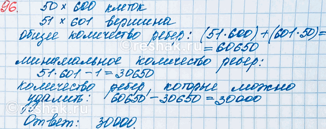  96.      50 * 600 .       ,     ...