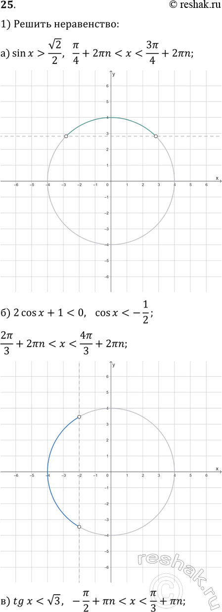  25.   (       _, ,     ):1) ) sin(x)>v2/2;   )...