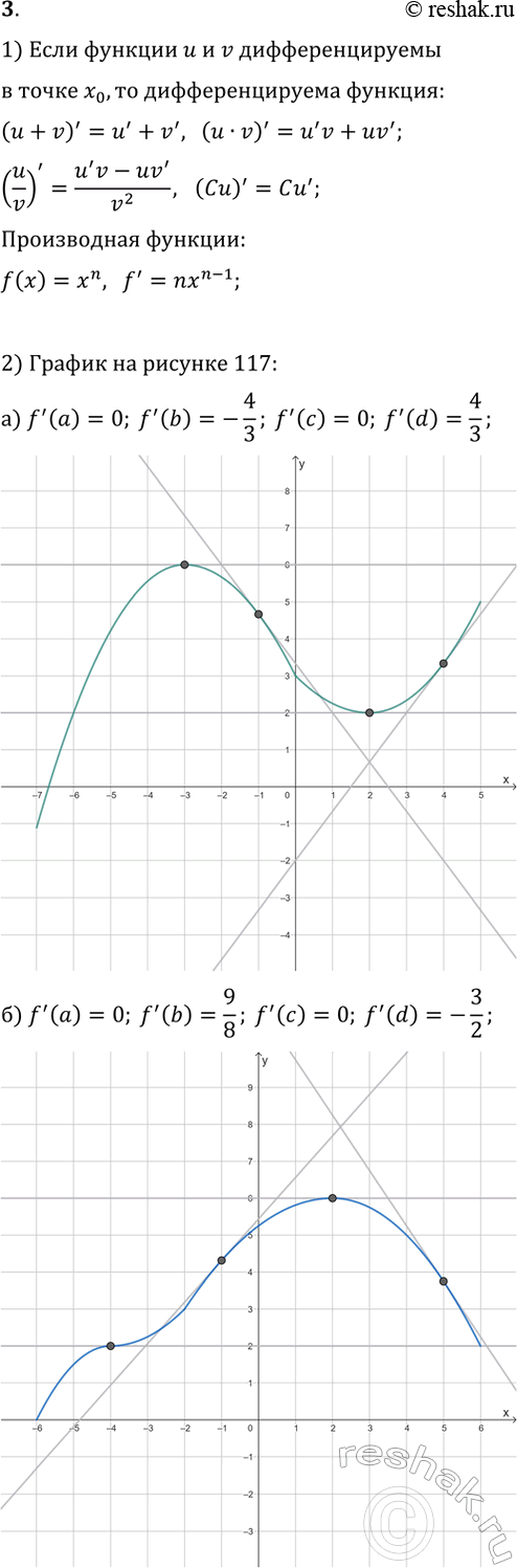 ����������� 3. 1) ������������� ������� ���������� �����������. ���� ����� ����������� ������� f(x)=x^n (n � ����� �����)?2) ���������������� ������� f ������ �������� (���. 117)....