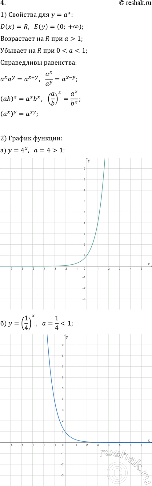  1)     .2)   :) y=4^x;   ) y=(1/4)^x;   ) y=6^x;   ) y=(1/6)^x.3)   ...