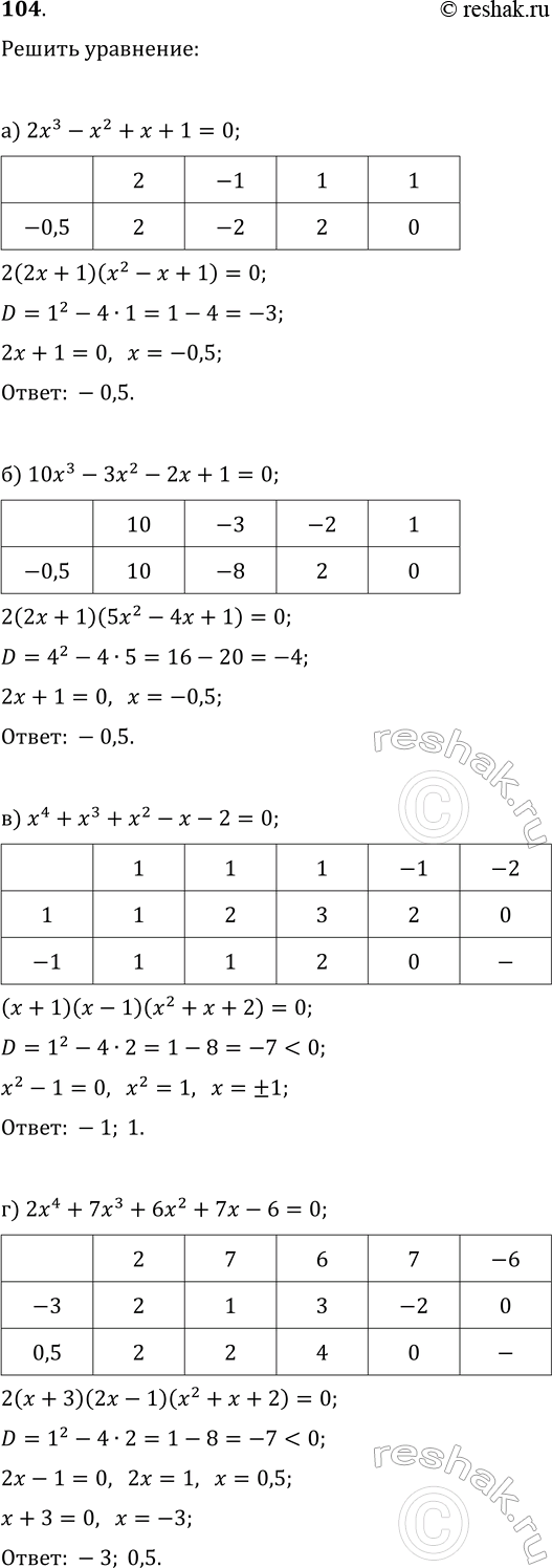 ����������� 104. ��������� ����������� ������ 103, ������ ���������:�) 2x^3-x^2+x+1=0;   �) 10x^3-3x^2-2x+1=0;�) x^4+x^3+x^2-x-2=0;   �)...