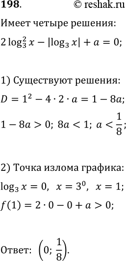 ����������� 198. ��� ����� ��������� � ��������� 2log^2(3; x)-|log(3; x)|+a=0 ����� ������...