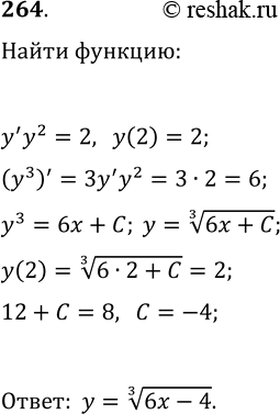 ����������� ���.264 ������ ���������� ��������� ��� ���������� 10-11 �����