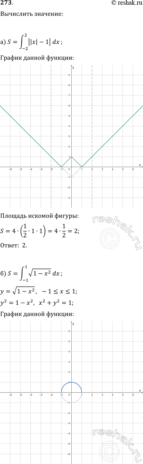 ����������� 273. ��������� �������������� ������������� ���������, ���������:�) (-2; 2)?||x|-1|dx;   �) (-1; 1)?v(1-x^2)dx;�) (0; 3)?|x^2-1|dx;   �) (0;...