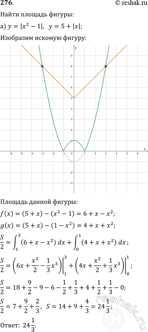 ����������� 276. ������� ������� ������, ������������ �������:�) y=|x^2-1| � y=5+|x|;   �)...