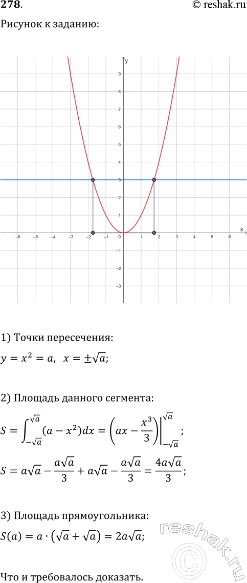 ����������� 278. ��������, ��� ������� ��������������� ��������, ������������ ����� ��������� y=x^2 � ������������ ������, ������������ ��� �������, ����� 2/3 ������� ��������������...