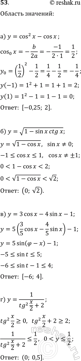 ����������� 53. ������� ������� �������� ������ �� �������:�) y=cos^2(x)-cos(x);   �) y=v(1-sin(x)ctg(x));�) y=3cos(x)-4sin(x)-1;   �)...