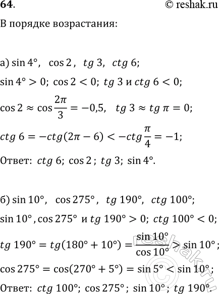 ����������� 64. ����������� � ������� ����������� �����:�) sin(4�), cos(2), tg(3), ctg(6);�) sin(10�), cos(275�), tg(190�),...