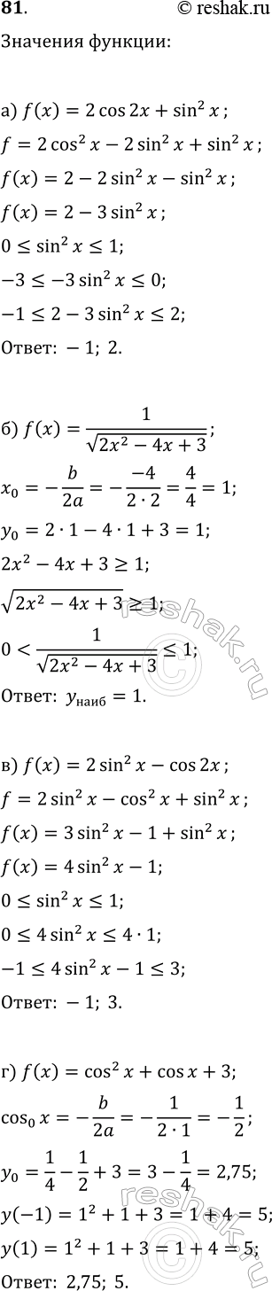 ����������� 81. ������� ���������� � ���������� �������� ������� (�� R):�) f(x)=2cos(2x)+sin^2(x);   �) f(x)=1/v(2x^2-4x+3);�) f(x)=2sin^2(x)-cos(2x);   �)...