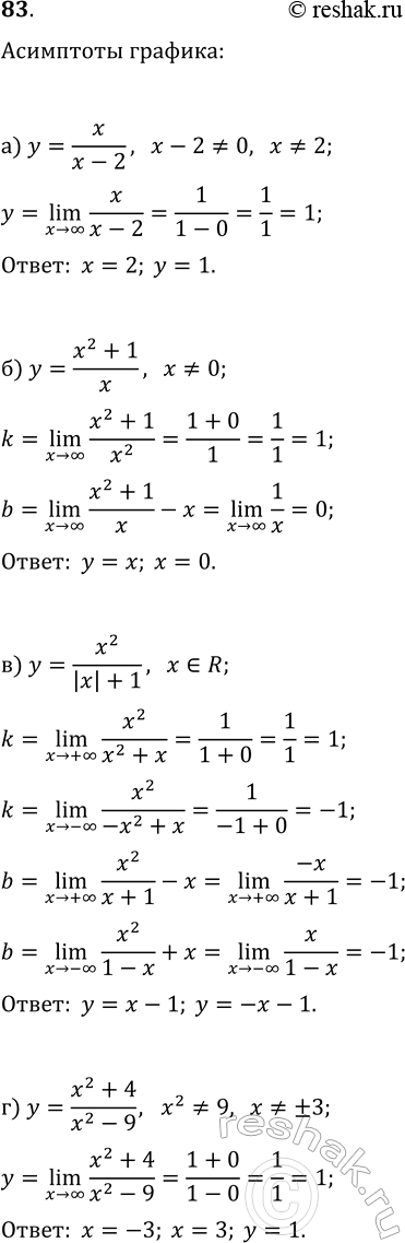 ����������� 83. ������� ��������� ������� �������:�) y=x/(x-2);   �) y=(x^2+1)/x;�) y=x^2/(|x|+1);   �)...