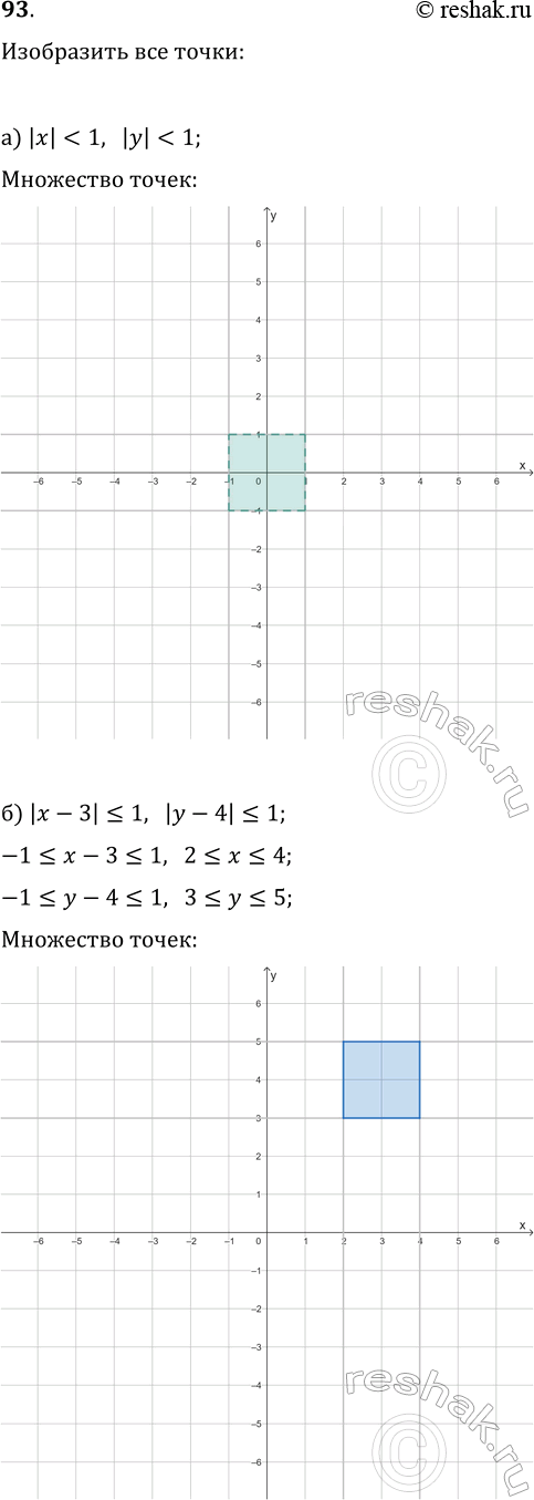 ����������� 93. ���������� �� ������������ ��������� ��������� �����, ���������� ������� ������������� ��������� �������:�)...