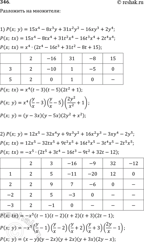  346.      (, y),    = tx:1) (, ) = 154 - 8x3y + 312y2 - 163 + 2y4;2) (, y) = 125 - 324 +...