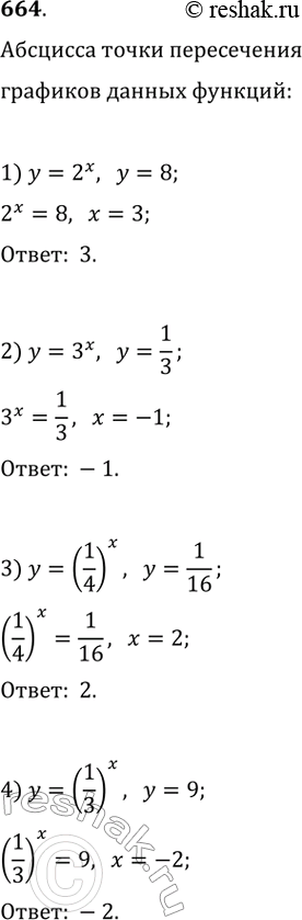 Изображение 664. Найти абсциссу точки пересечения графиков функций:1) y=2^x и y=82)y=3^x и y=1/33) y= (1/4)^x и y=1/164) y=(1/3)^x и...