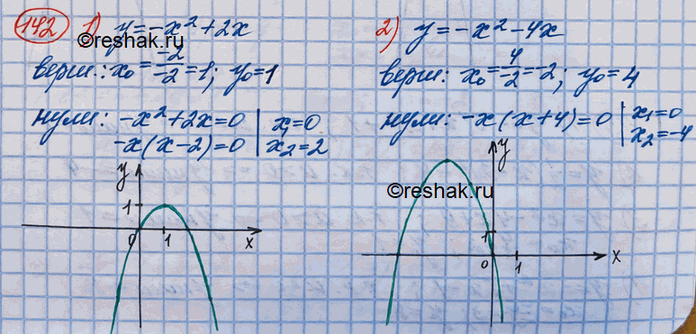 ����������� 142. ��������� ������ �������:1)� =-�2 + 2�;	2)�= -�2 - 4�;	3)�= 2�2 - 4� +1;4)� = 2�2 + 4� + 1; 5)�=-2�2 + 2� - 1; 6)�=-2�2 +...