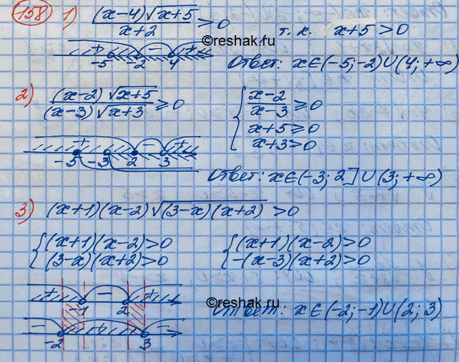  158.  :1)(-4)*(x+5)/(x+2)>0;	2)(-2)*(x+5)/(-3)*(x+3))>=0;3) ( + 1)*( - 2)*((3 - )( + 2)) >...