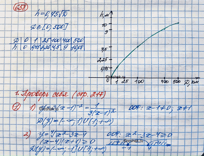  658.       h ( )        D ( )   h = 0,45vD.    h = h(D)...