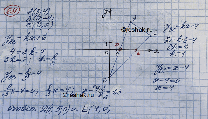 ����������� ��������� ����������� ��� �� ����������� ��� ������ �(3; 4), �(0; -4), �(6; 2). ����� ���������� ����� ����������� ������ ������������ ��� � ����...