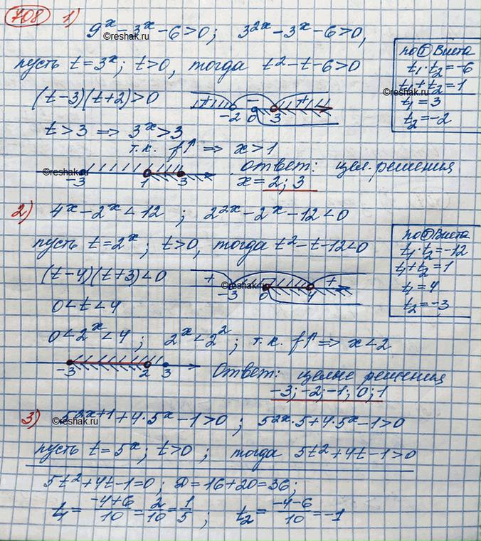  708.       [-3;3]:1) 9^x-3^x-6>62) 4^x-2^x04)...