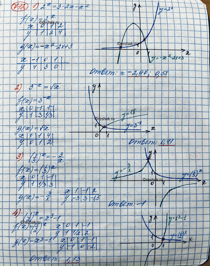 ����������� ���.712 ��� ������� ������� 10 �����