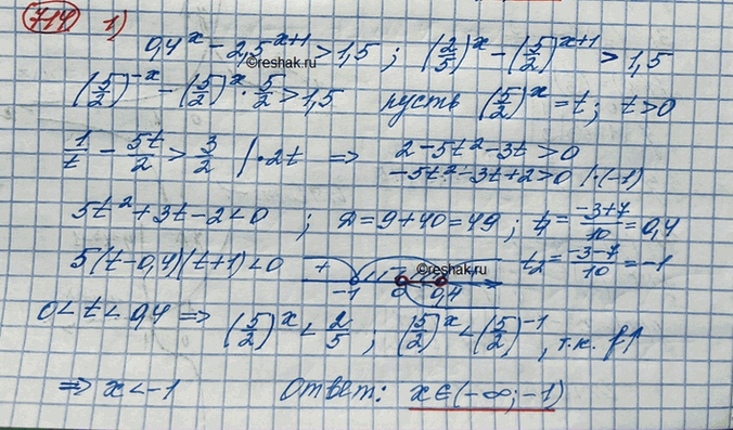 ����������� 714.1) 0,4^x-2,5^(x+1)>1,52) 25*0,04^2x>0,2^x(3-x)3)...