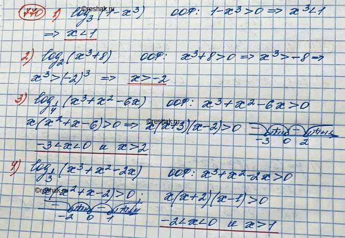  770.1)  (1-x^3)   32)  (x^3+8)   23)  (x^3+x^2-6x)   1/44)  (x^3+x^2-2x)  ...
