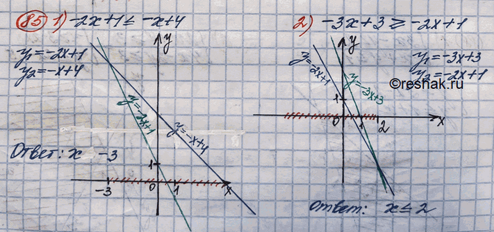 ����������� ���.85 ��� ������� ������� 10 �����