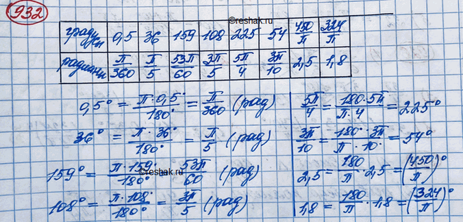 ����������� ���.932 ��� ������� ������� 10 �����