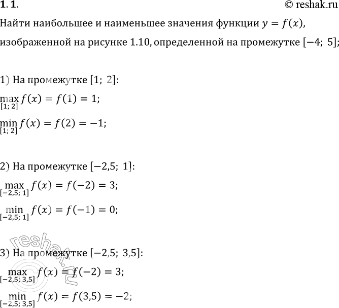 1.1.   1.10    y=f(x),    [-4; 5].  ,       ...