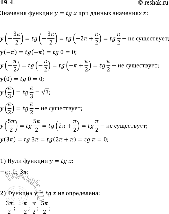  19.4.    -3?/2, -?, -?/2, 0, ?/3, ?/2, 5?/2, 3?:1)    y=tg x;2)      y=tg...