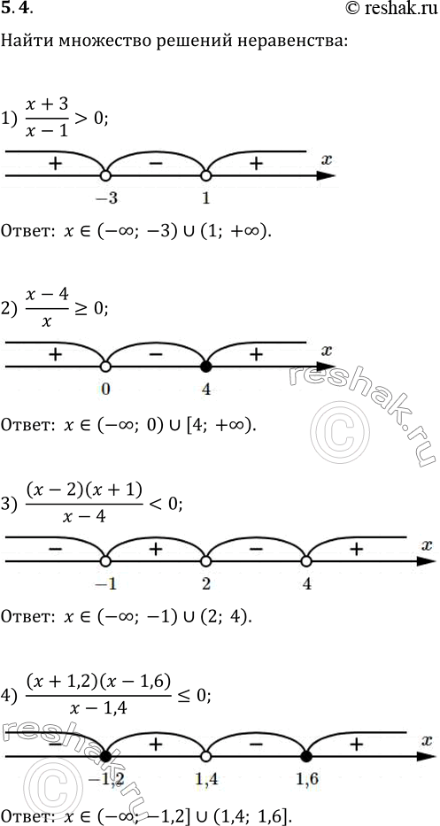  5.4.    :1) (x+3)/(x-1)>0;   3) ((x-2)(x+1))/(x-4)0;2) (x-4)/x?0;   4) ((x+1,2)(x-1,6))/(x-1,4)?0;   6)...