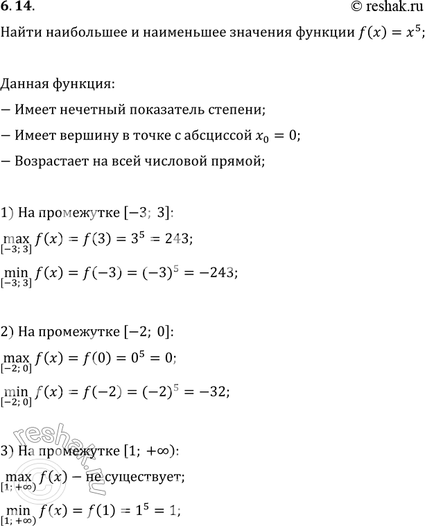 6.14.       f(x)=x^5  :1) [-3; 3];   2) [-2; 0];   3) [1;...
