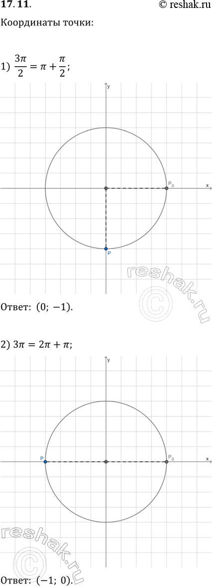 ����������� 17.11. ����� ���������� ����� ����� ��������� ����������, ���������� ��� �������� ����� �_0(1; 0) �� ����:1) 3?/2;   2) 3?;   3) -?/2;   4) 180�;   5)...