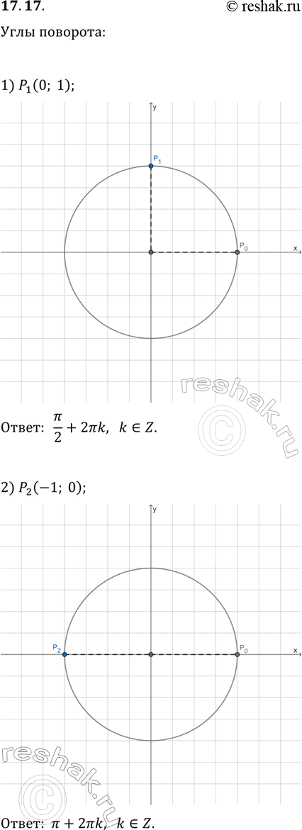 ����������� 17.17. ������� ��� ����, �� ������� ����� ��������� ����� �_0(1; 0), ����� �������� �����:1) P_1(0; 1);   2) P_2(-1; 0);   3) P_3(v3/2; -1/2);   4) P_4(-v2/2;...