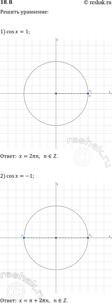  18.8.    ,    :1) cos(x)=1;   2)...