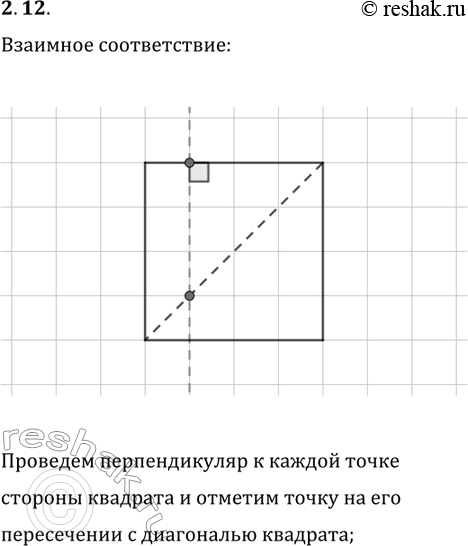 ����������� ���.2.12 ��� ������� 10 ����� ����������� �������