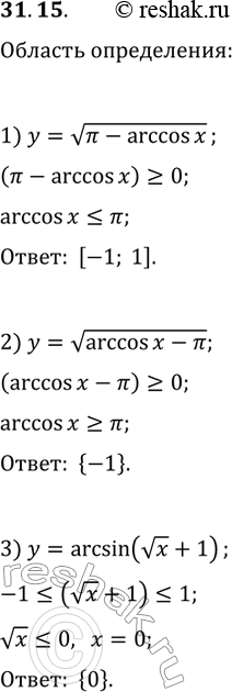 ����������� 31.15. ������� ������� ����������� �������:1) y=v(?-arccos(x));   2) y=v(arccos(x)-?);   3)...