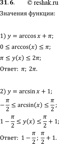 ����������� 31.6. ������� ���������� � ���������� �������� �������:1) y=arccos(x)+?;   2)...