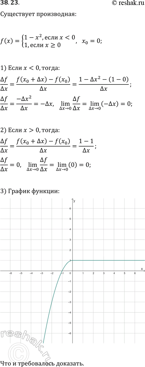 ����������� 38.23. ��������, ��������� ������������, ��� ������� f(x)={1-x^2, ����...