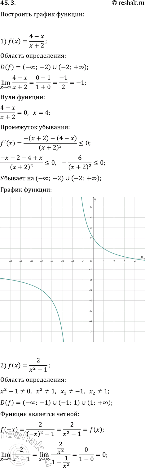  45.3.   :1) f(x)=(4-x)/(x+2);   4) f(x)=(x^2-9)/(x^2-4);   7) f(x)=2(x-1)/x^2;2) f(x)=2/(x^2-1);   5) f(x)=x/(4-x^2);   8)...